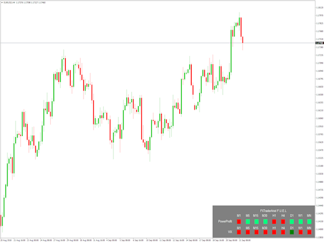 图片[1]-Mql5官网 FXTrader Ariel FUEL 外汇EA-EA侦探社 - 全球领先的MQL5官网外汇EA机器人MT4自动化交易EA资源免费分享网站