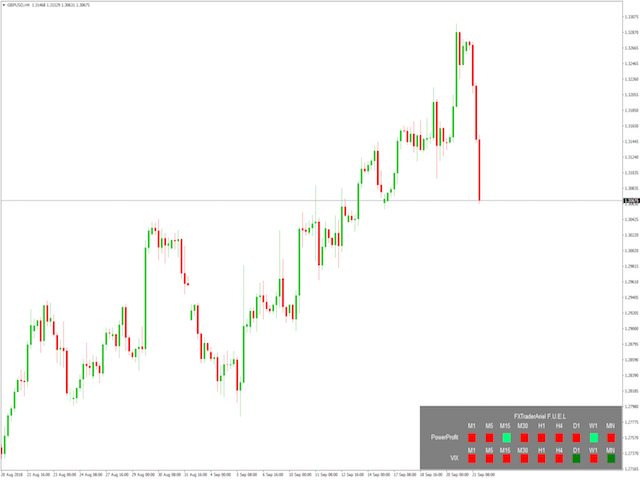 图片[2]-Mql5官网 FXTrader Ariel FUEL 外汇EA-EA侦探社 - 全球领先的MQL5官网外汇EA机器人MT4自动化交易EA资源免费分享网站