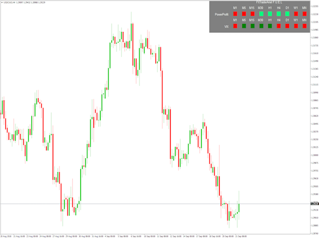图片[3]-Mql5官网 FXTrader Ariel FUEL 外汇EA-EA侦探社 - 全球领先的MQL5官网外汇EA机器人MT4自动化交易EA资源免费分享网站