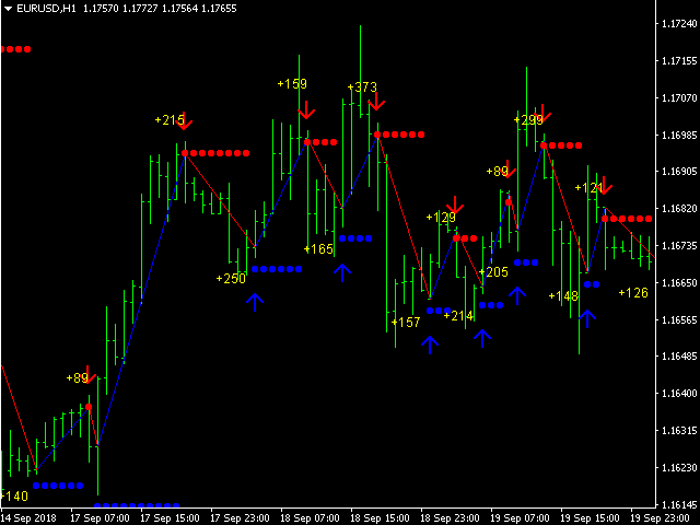 图片[2]-Mql5官网 Hrumer Alpha 外汇EA-EA侦探社 - 全球领先的MQL5官网外汇EA机器人MT4自动化交易EA资源免费分享网站
