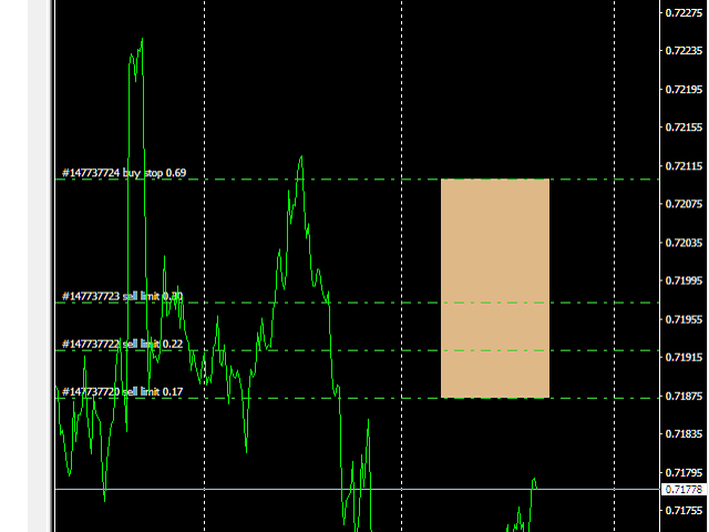 图片[2]-Mql5官网 Smart Pending Orders Script 外汇EA-EA侦探社 - 全球领先的MQL5官网外汇EA机器人MT4自动化交易EA资源免费分享网站