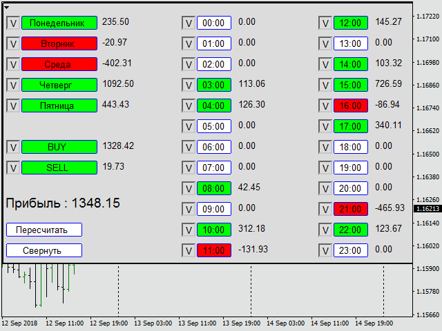图片[1]-Mql5官网 VG Statistics 外汇EA-EA侦探社 - 全球领先的MQL5官网外汇EA机器人MT4自动化交易EA资源免费分享网站