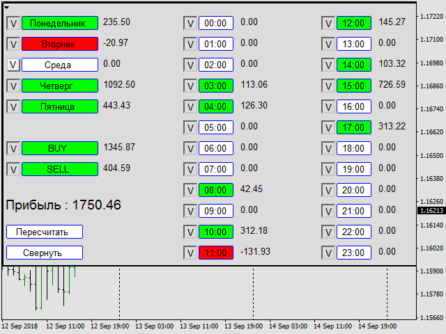 图片[2]-Mql5官网 VG Statistics 外汇EA-EA侦探社 - 全球领先的MQL5官网外汇EA机器人MT4自动化交易EA资源免费分享网站