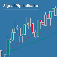Mql5官网 Signal Pip Indicator 外汇EA-EA侦探社 - 全球领先的MQL5官网外汇EA机器人MT4自动化交易EA资源免费分享网站