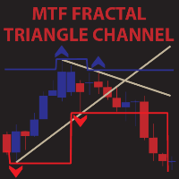 Mql5官网 MTF Fractal Triangle Channel 外汇EA-EA侦探社 - 全球领先的MQL5官网外汇EA机器人MT4自动化交易EA资源免费分享网站