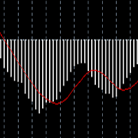 Mql5官网 TaiChi2 外汇EA-EA侦探社 - 全球领先的MQL5官网外汇EA机器人MT4自动化交易EA资源免费分享网站