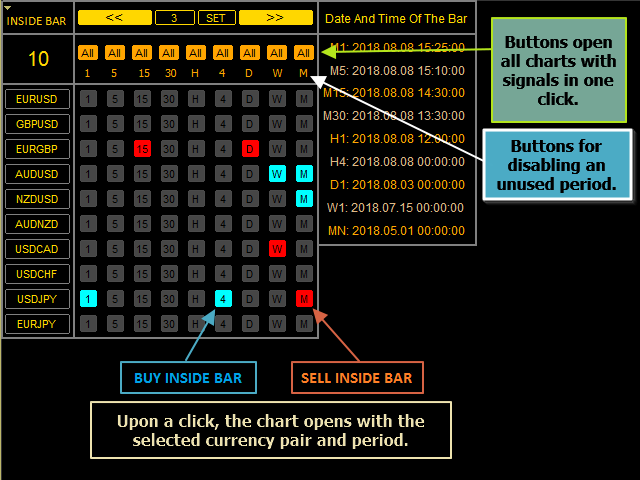 图片[1]-Mql5官网 DoNotHideInsideBar 外汇EA-EA侦探社 - 全球领先的MQL5官网外汇EA机器人MT4自动化交易EA资源免费分享网站