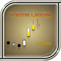 Mql5官网 Volume candles master 外汇EA-EA侦探社 - 全球领先的MQL5官网外汇EA机器人MT4自动化交易EA资源免费分享网站