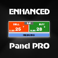 Mql5官网 Enhanced Panel PRO 外汇EA-EA侦探社 - 全球领先的MQL5官网外汇EA机器人MT4自动化交易EA资源免费分享网站