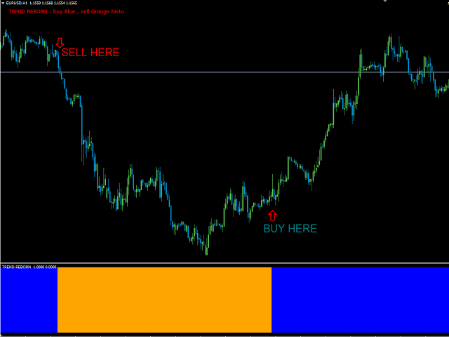 图片[1]-Mql5官网 Trend Reborn 外汇EA-EA侦探社 - 全球领先的MQL5官网外汇EA机器人MT4自动化交易EA资源免费分享网站