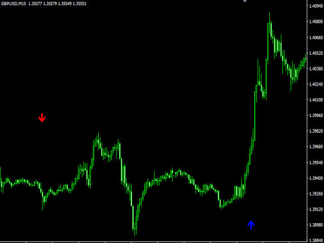 图片[4]-Mql5官网 Advanced Signal System 外汇EA-EA侦探社 - 全球领先的MQL5官网外汇EA机器人MT4自动化交易EA资源免费分享网站