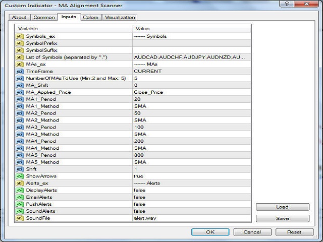 图片[1]-Mql5官网 MA Alignment Scanner 外汇EA-EA侦探社 - 全球领先的MQL5官网外汇EA机器人MT4自动化交易EA资源免费分享网站