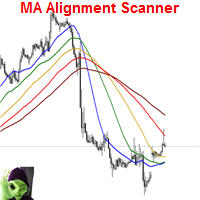 Mql5官网 MA Alignment Scanner 外汇EA-EA侦探社 - 全球领先的MQL5官网外汇EA机器人MT4自动化交易EA资源免费分享网站