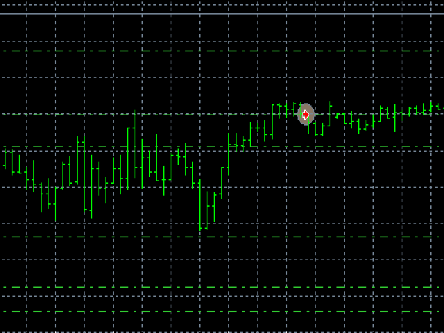 图片[1]-Mql5官网 Big Dipper 外汇EA-EA侦探社 - 全球领先的MQL5官网外汇EA机器人MT4自动化交易EA资源免费分享网站