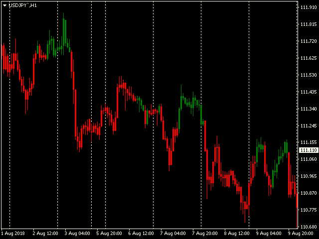 图片[2]-Mql5官网 Trend Candles 外汇EA-EA侦探社 - 全球领先的MQL5官网外汇EA机器人MT4自动化交易EA资源免费分享网站