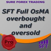 Mql5官网 SFT Full OsMA overbought and oversold 外汇EA-EA侦探社 - 全球领先的MQL5官网外汇EA机器人MT4自动化交易EA资源免费分享网站