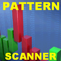 Mql5官网 Candles Pattern Scanner EA 外汇EA-EA侦探社 - 全球领先的MQL5官网外汇EA机器人MT4自动化交易EA资源免费分享网站