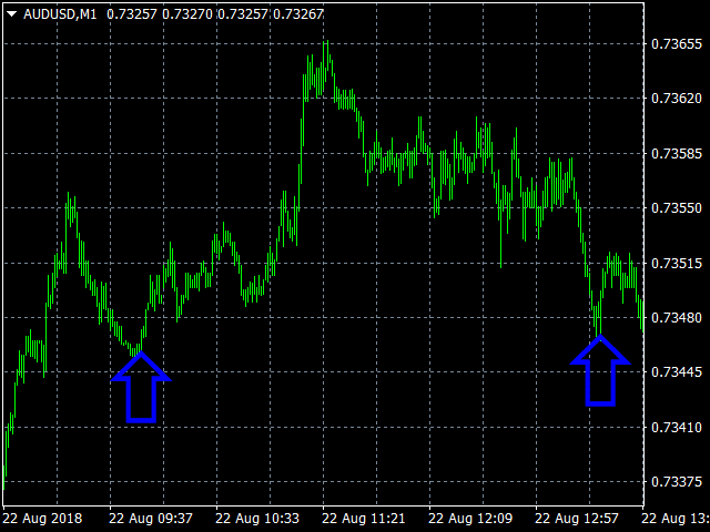 图片[3]-free-EA侦探社 - 全球领先的MQL5官网外汇EA机器人MT4自动化交易EA资源免费分享网站