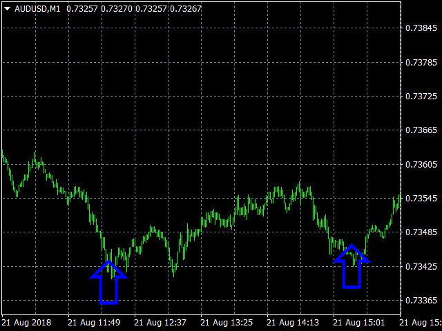 图片[4]-free-EA侦探社 - 全球领先的MQL5官网外汇EA机器人MT4自动化交易EA资源免费分享网站