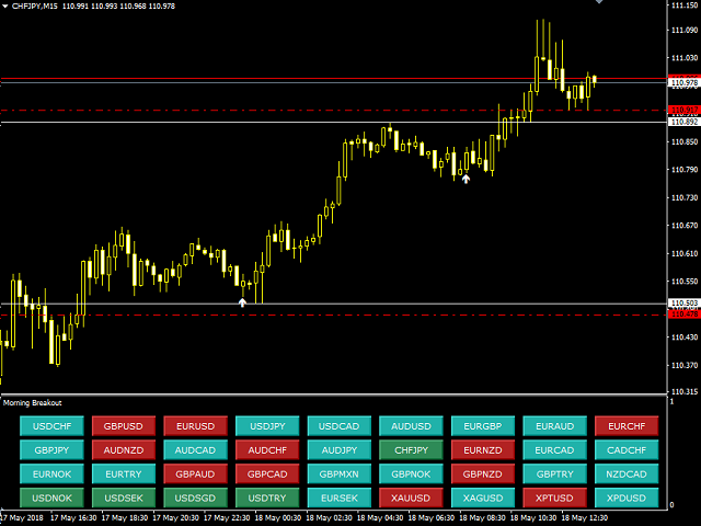 图片[2]-Mql5官网 Morning Breakout 外汇EA-EA侦探社 - 全球领先的MQL5官网外汇EA机器人MT4自动化交易EA资源免费分享网站