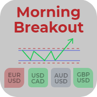Mql5官网 Morning Breakout 外汇EA-EA侦探社 - 全球领先的MQL5官网外汇EA机器人MT4自动化交易EA资源免费分享网站