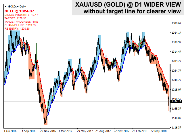 图片[8]-Mql5官网 Kappa Trender 外汇EA-EA侦探社 - 全球领先的MQL5官网外汇EA机器人MT4自动化交易EA资源免费分享网站