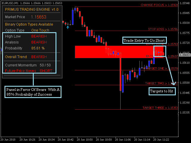 图片[1]-Mql5官网 Primus Trading Engine 外汇EA-EA侦探社 - 全球领先的MQL5官网外汇EA机器人MT4自动化交易EA资源免费分享网站