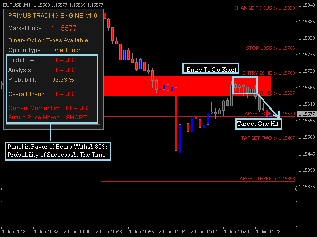 图片[2]-Mql5官网 Primus Trading Engine 外汇EA-EA侦探社 - 全球领先的MQL5官网外汇EA机器人MT4自动化交易EA资源免费分享网站