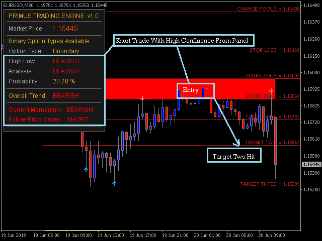 图片[3]-Mql5官网 Primus Trading Engine 外汇EA-EA侦探社 - 全球领先的MQL5官网外汇EA机器人MT4自动化交易EA资源免费分享网站