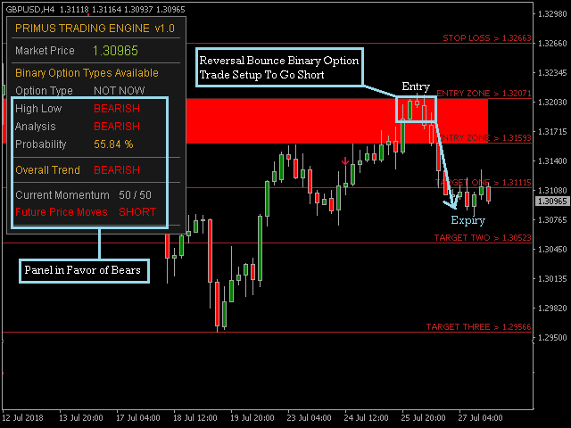 图片[4]-Mql5官网 Primus Trading Engine 外汇EA-EA侦探社 - 全球领先的MQL5官网外汇EA机器人MT4自动化交易EA资源免费分享网站