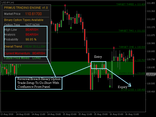 图片[5]-Mql5官网 Primus Trading Engine 外汇EA-EA侦探社 - 全球领先的MQL5官网外汇EA机器人MT4自动化交易EA资源免费分享网站