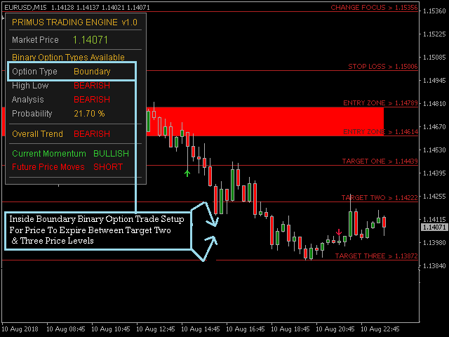 图片[6]-Mql5官网 Primus Trading Engine 外汇EA-EA侦探社 - 全球领先的MQL5官网外汇EA机器人MT4自动化交易EA资源免费分享网站