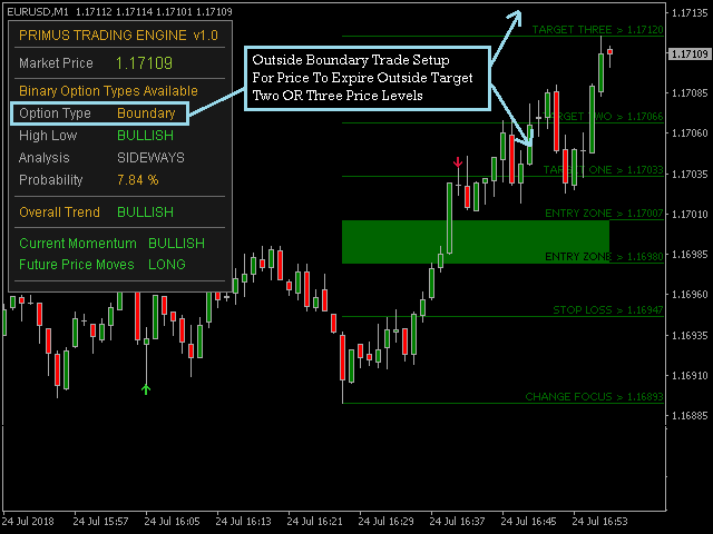图片[7]-Mql5官网 Primus Trading Engine 外汇EA-EA侦探社 - 全球领先的MQL5官网外汇EA机器人MT4自动化交易EA资源免费分享网站