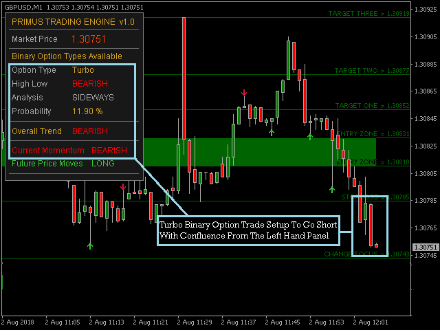 图片[10]-Mql5官网 Primus Trading Engine 外汇EA-EA侦探社 - 全球领先的MQL5官网外汇EA机器人MT4自动化交易EA资源免费分享网站