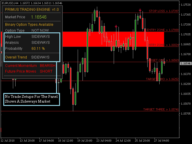 图片[11]-Mql5官网 Primus Trading Engine 外汇EA-EA侦探社 - 全球领先的MQL5官网外汇EA机器人MT4自动化交易EA资源免费分享网站