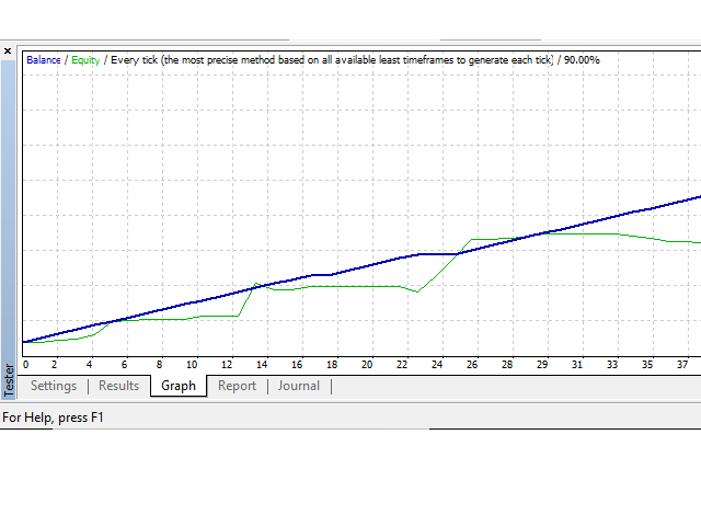 图片[9]-Mql5官网 MMM Rsi Good Time to Trade 外汇EA-EA侦探社 - 全球领先的MQL5官网外汇EA机器人MT4自动化交易EA资源免费分享网站