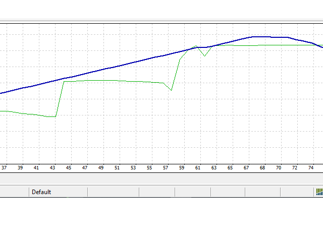 图片[10]-Mql5官网 MMM Rsi Good Time to Trade 外汇EA-EA侦探社 - 全球领先的MQL5官网外汇EA机器人MT4自动化交易EA资源免费分享网站