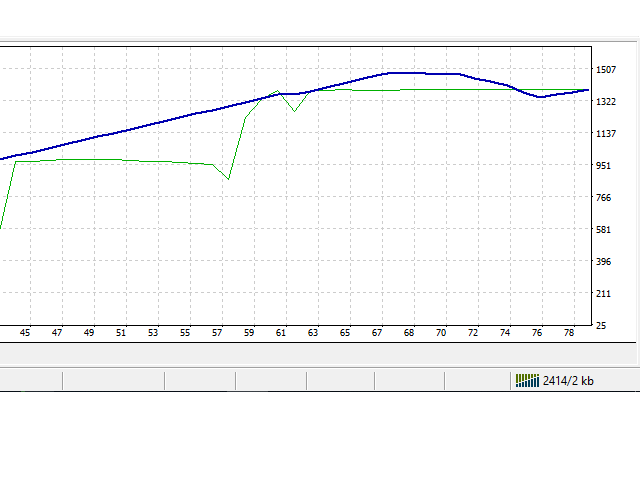 图片[11]-Mql5官网 MMM Rsi Good Time to Trade 外汇EA-EA侦探社 - 全球领先的MQL5官网外汇EA机器人MT4自动化交易EA资源免费分享网站