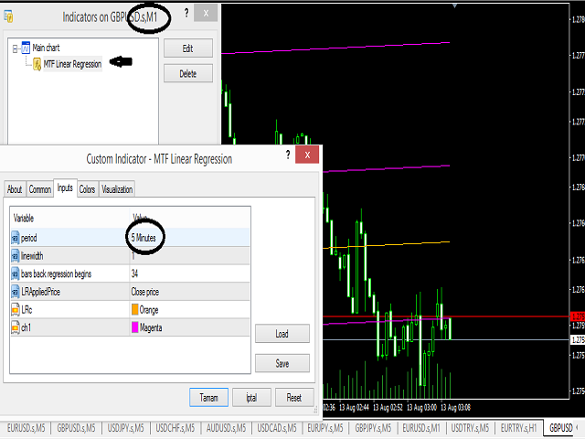 图片[2]-Mql5官网 MTF Linear Regression 外汇EA-EA侦探社 - 全球领先的MQL5官网外汇EA机器人MT4自动化交易EA资源免费分享网站