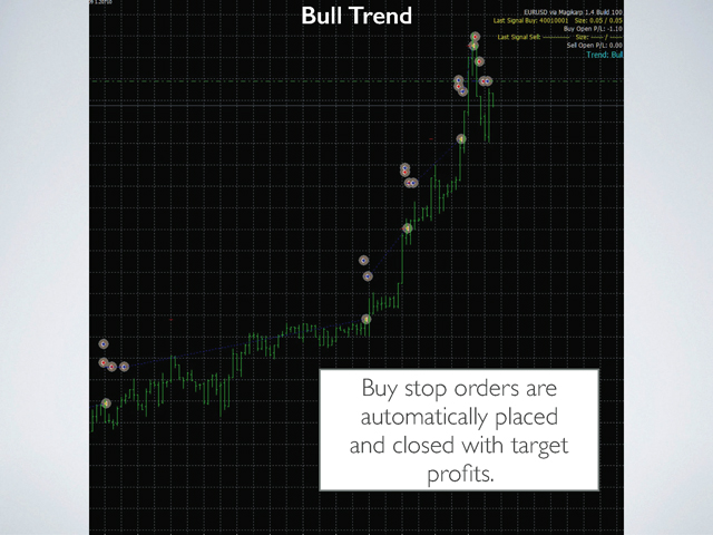 图片[1]-Mql5官网 High Frequency EurUsd Rsi and Macd Trader 外汇EA-EA侦探社 - 全球领先的MQL5官网外汇EA机器人MT4自动化交易EA资源免费分享网站