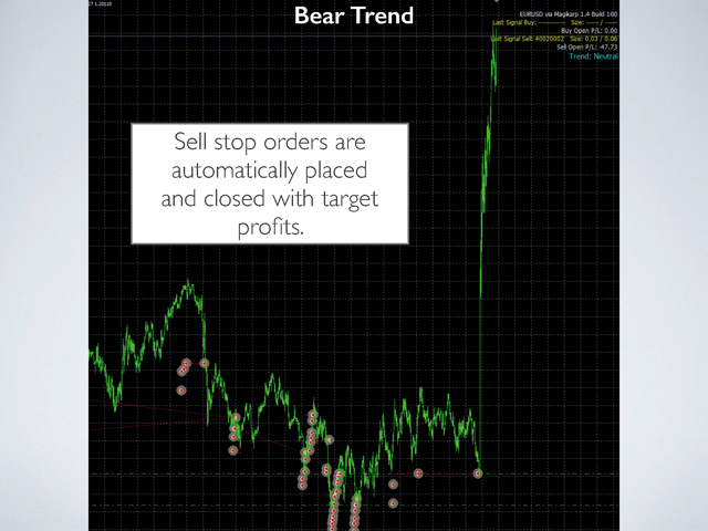 图片[2]-Mql5官网 High Frequency EurUsd Rsi and Macd Trader 外汇EA-EA侦探社 - 全球领先的MQL5官网外汇EA机器人MT4自动化交易EA资源免费分享网站