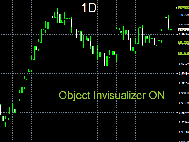 图片[2]-Mql5官网 Objects Invisualizer Pro 外汇EA-EA侦探社 - 全球领先的MQL5官网外汇EA机器人MT4自动化交易EA资源免费分享网站
