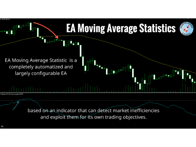 图片[2]-Mql5官网 EA Moving Average Statistic Full Version 外汇EA-EA侦探社 - 全球领先的MQL5官网外汇EA机器人MT4自动化交易EA资源免费分享网站