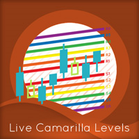 Mql5官网 Quantum Live Camarilla Levels Indicator 外汇EA-EA侦探社 - 全球领先的MQL5官网外汇EA机器人MT4自动化交易EA资源免费分享网站