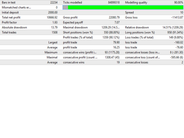 图片[4]-Mql5官网 NightXploiter 外汇EA-EA侦探社 - 全球领先的MQL5官网外汇EA机器人MT4自动化交易EA资源免费分享网站