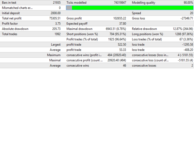 图片[10]-Mql5官网 NightXploiter 外汇EA-EA侦探社 - 全球领先的MQL5官网外汇EA机器人MT4自动化交易EA资源免费分享网站