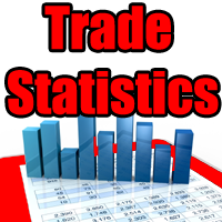 Mql5官网 TradeStatistics 外汇EA-EA侦探社 - 全球领先的MQL5官网外汇EA机器人MT4自动化交易EA资源免费分享网站