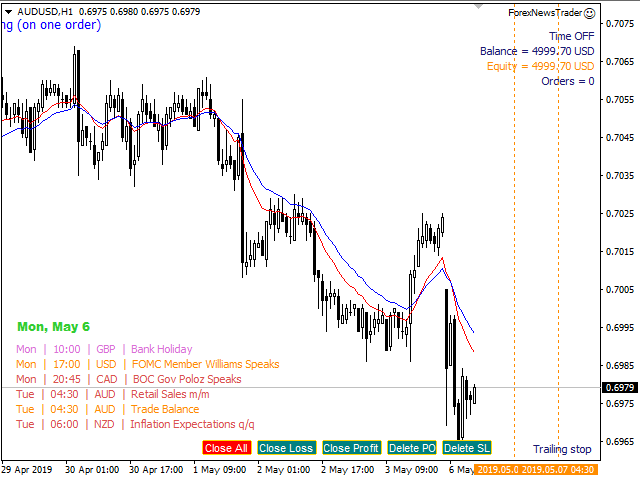 图片[1]-Mql5官网 ForexNewsTrader 外汇EA-EA侦探社 - 全球领先的MQL5官网外汇EA机器人MT4自动化交易EA资源免费分享网站