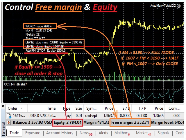 图片[8]-Mql5官网 AutoManyToolsCCI14 外汇EA-EA侦探社 - 全球领先的MQL5官网外汇EA机器人MT4自动化交易EA资源免费分享网站