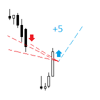Mql5官网 Acceleration Fractals 外汇EA-EA侦探社 - 全球领先的MQL5官网外汇EA机器人MT4自动化交易EA资源免费分享网站